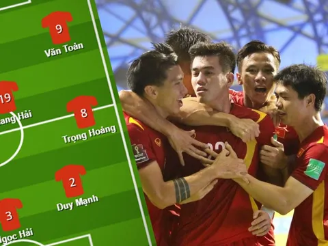 Đội hình ĐT Việt Nam đấu UAE: "Hoàng tử Ả Rập" đá chính?