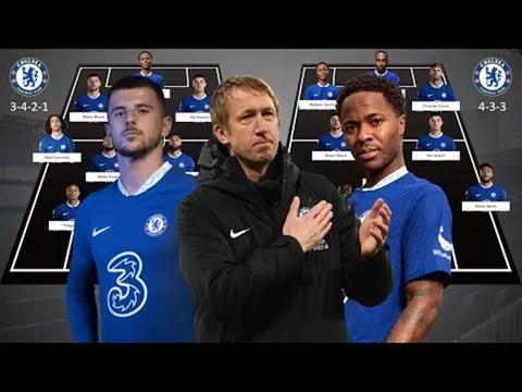 Đội hình Chelsea đấu Salzburg: 5 tân binh ra sân