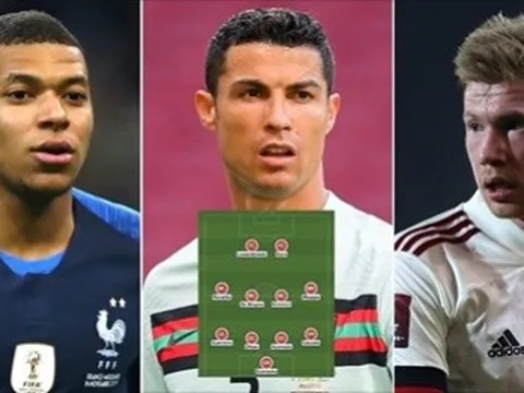 Đội hình được đánh giá cao nhất EURO 2020: Bất ngờ hàng thủ, thiết lập "song sát" hủy diệt