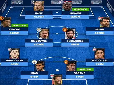 Đội hình được định giá cao nhất Premier League: Tân binh M.U ngang ngửa De Bruyne