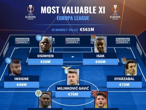Đội hình Europa League trị giá 561 triệu euro