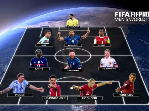 Đội hình FIFA hay nhất năm: Sơ đồ cực dị; Vì sao có 4 tiền đạo?