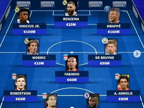 Đội hình hay nhất Champions League 2021/22: Real áp đảo; Thành Manchester góp 1 cái tên