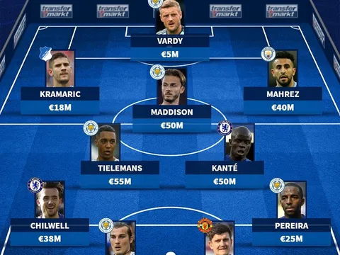 Đội hình Leicester nếu không bán trụ cột: 2 sao Chelsea, thảm họa Man United