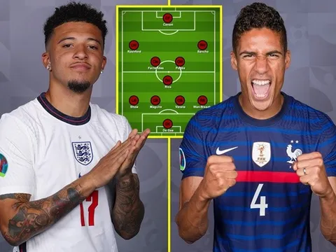 Đội hình lý tưởng của Man Utd khi có Sancho và Varane