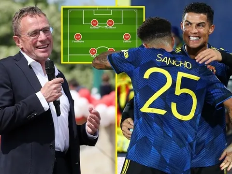 Đội hình Man United đấu Aston Villa: Rashford thay Ronaldo; Cơ hội cho Van de Beek