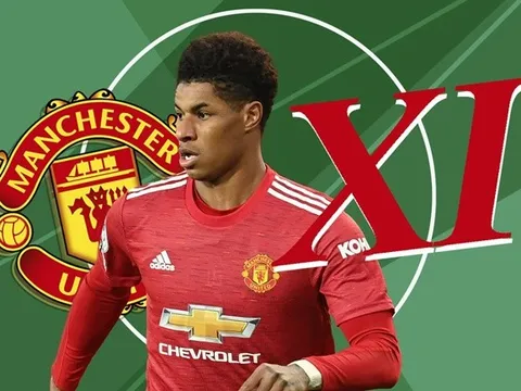 Đội hình Man Utd đấu Burnley: Rashford out, Cavani lĩnh ấn tiên phong
