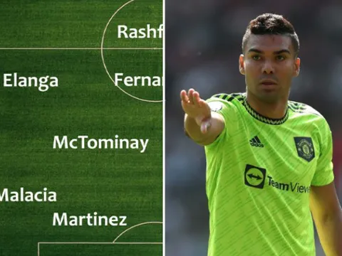 Đội hình Man Utd đấu Leicester: Casemiro đá chính, Ronaldo tiếp tục dự bị?