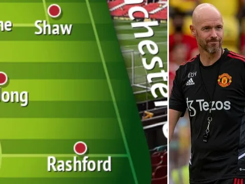 Đội hình mạnh nhất của M.U ra sao nếu Ten Hag hoàn tất các thương vụ?