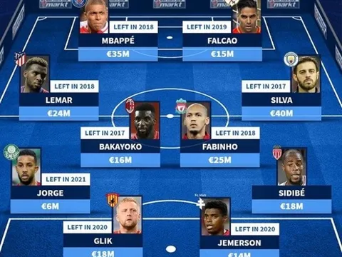 Đội hình Monaco vô địch Ligue 1 giờ ở đâu?