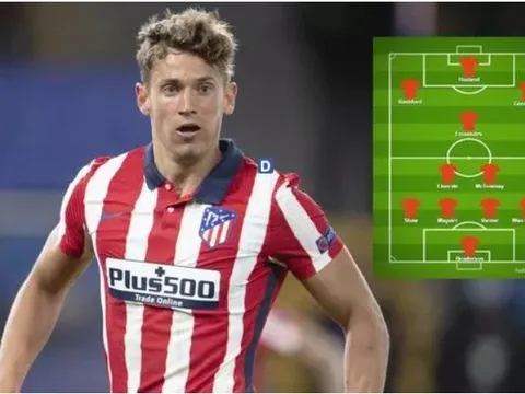 Đội hình M.U mùa tới với sự góp mặt của Marcos Llorente và 2 bom tấn khác