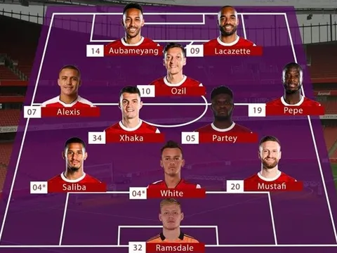 Đội hình những bản hợp đồng đắt giá nhất lịch sử Arsenal: Song sát Ozil - Sanchez