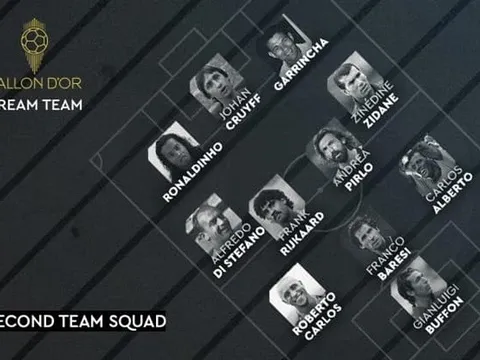 Đội hình phụ hay nhất mọi thời đại: Zidane, Ronaldinho góp mặt