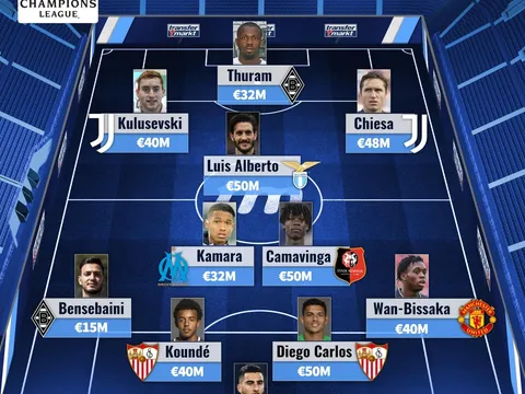 Đội hình "tân binh Champions League" đắt giá nhất: Man Utd chiếm 1 suất