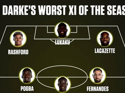 Đội hình tệ nhất Premier League mùa này: M.U, Chelsea thống trị