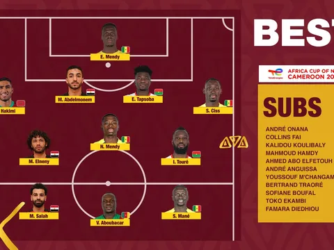 Đội hình tiêu biểu AFCON 2021: Song sát The Kop góp mặt; Arsenal có 1 cái tên