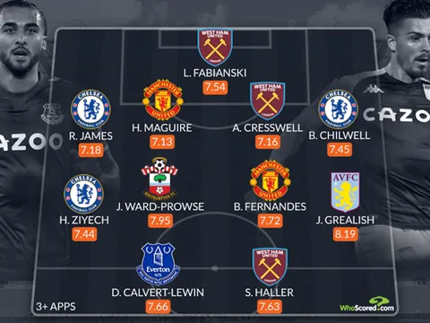 Đội hình tiêu biểu EPL tháng 11: Thành London thăng hoa, "Quỷ đầu đàn" góp mặt