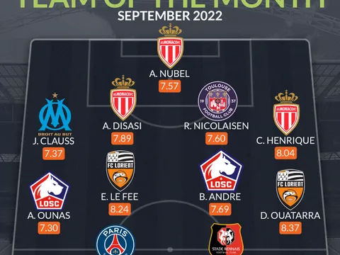 Đội hình tiêu biểu Ligue 1 tháng 9: "Neuer đệ nhị", tiếp tục là Messi