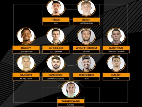 Đội hình tiêu biểu lượt trận cuối vòng bảng Europa League: Dấu ấn Man Utd, Milan