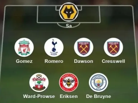 Đội hình tiêu biểu NHA tuần qua: Người hùng thầm lặng của Spurs