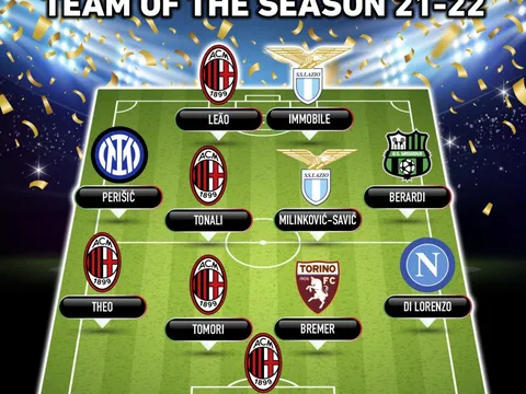 Đội hình tiêu biểu Serie A mùa 2021/22: Hai "cỗ máy săn bàn"