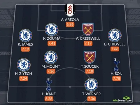 Đội hình tiêu biểu thành London mùa này: Không Arsenal, song sát Spurs góp mặt, Chelsea chiếm sóng