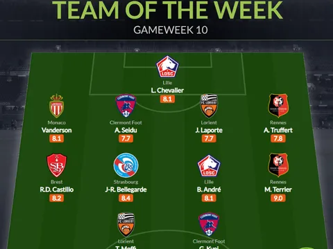 Đội hình tiêu biểu vòng 10 Ligue 1: Ứng viên thay Wan-Bissaka, mục tiêu Arsenal
