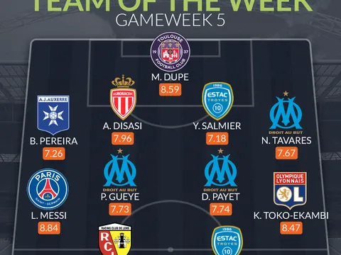 Đội hình tiêu biểu vòng 5 Ligue 1: Messi tái xuất, nhân tố Arsenal