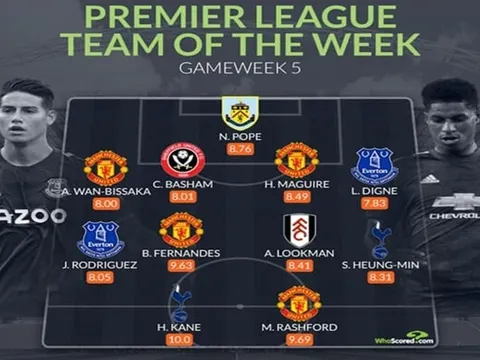 Đội hình tiêu biểu vòng 5 Premier League: 4 sao Man Utd góp mặt