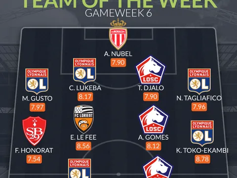 Đội hình tiêu biểu vòng 6 Ligue 1: Cố nhân Arsenal, kẻ bị Man United ruồng bỏ