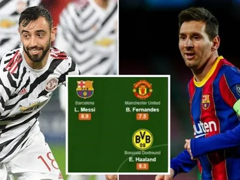 Đội hình xuất sắc nhất vòng bảng C1: Niềm hy vọng số 1 Man Utd