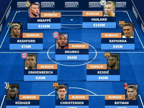 Đội hình tin đồn chuyển nhượng: Nỗi thất vọng Man United, cặp tiền đạo 300 triệu