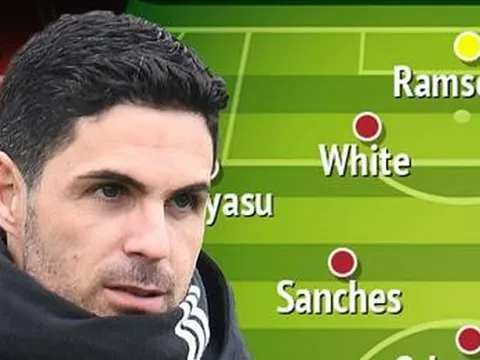 Đội hình tốt và tệ nhất của Arsenal sau phiên chợ Đông