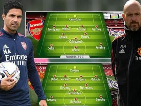 Đội hình lý tưởng của Arsenal và Man Utd sau phiên chợ hè