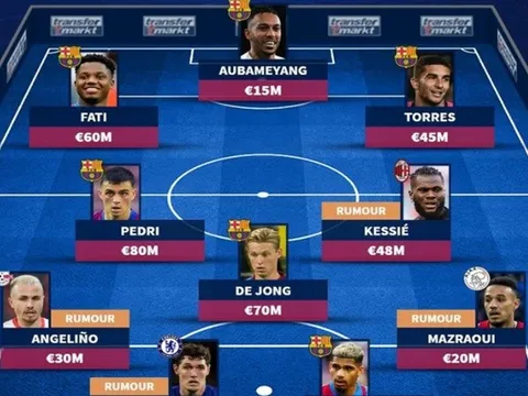Đội hình trong mơ của Barca: "Máy quét" vạn người mê; tân binh 0 đồng từ Chelsea