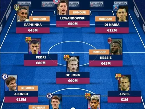 Đội hình trong mơ của Barcelona mùa tới: "Thay máu" hàng công