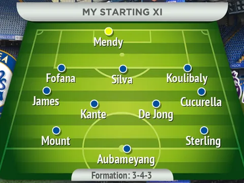 Đội hình trong mơ của Chelsea với De Jong và 2 chữ ký mới