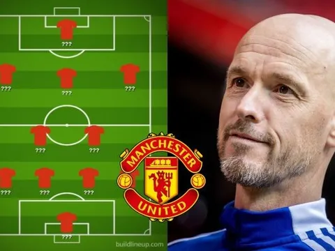 Đội hình "trong mơ" của Man Utd 2022/23 với 3 tân binh