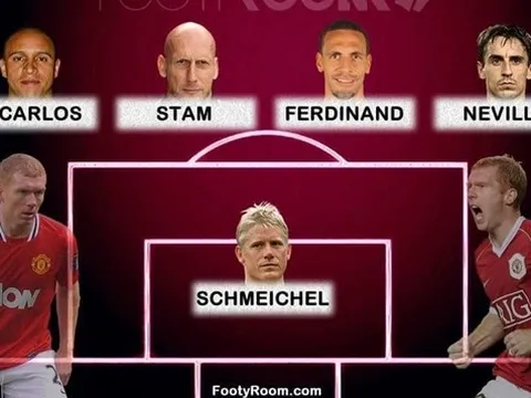 Đội hình trong mơ của Paul Scholes: 7 sao Man Utd góp mặt