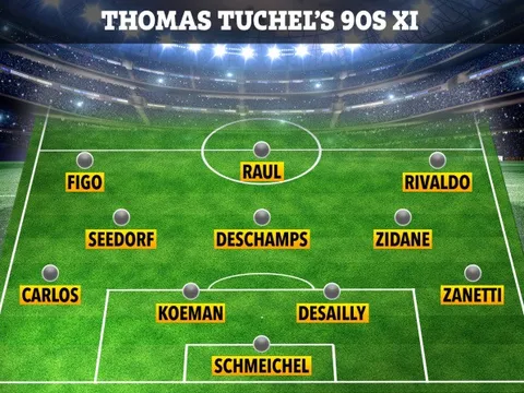 Đội hình trong mơ của Thomas Tuchel: "Tượng đài" Man Utd góp mặt, Chelsea có 2 cái tên