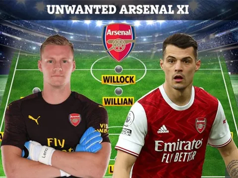 Đội hình với 11 cái tên có thể rời Arsenal ngay trong mùa Hè này