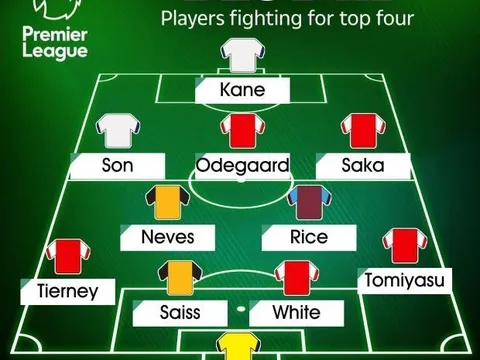 Đội hình xuất sắc nhất đua top 4: Man Utd chỉ có 1 người, Arsenal chiếm sóng
