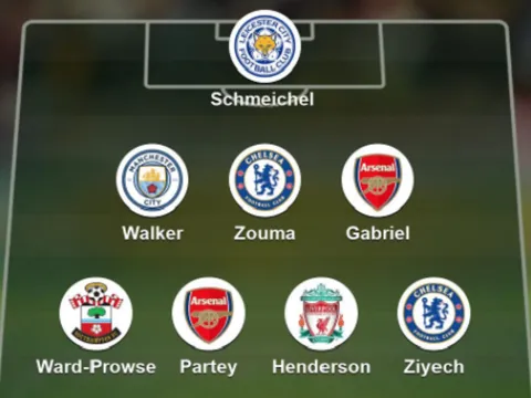 Đội hình xuất sắc nhất vòng 7 Premier League: Thành London 'chiếm sóng'