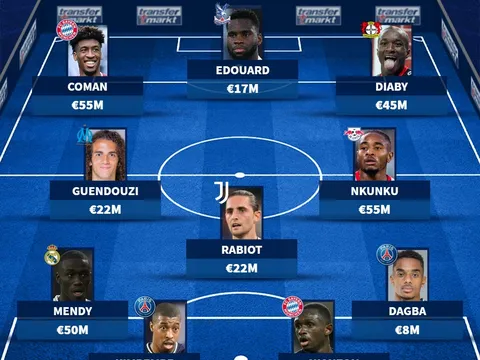 Đội hình xuất thân từ lò đào tạo PSG: Mục tiêu của Man United, kẻ nổi loạn Arsenal