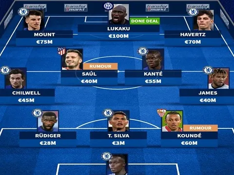 Đón 2 tân binh cuối hè, đội hình Chelsea thay đổi ra sao?