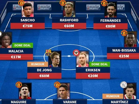 'Dream team' Man Utd với De Jong