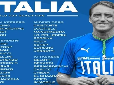 ĐT Italia triệu tập: Cú sốc AC Milan!
