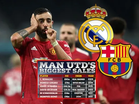 Được Real để mắt, Bruno sẽ phá kỷ lục phi vụ bán đắt nhất của Man Utd?