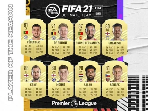 8 sao bự đua nhau danh hiệu xuất sắc nhất Premier League 2020/21