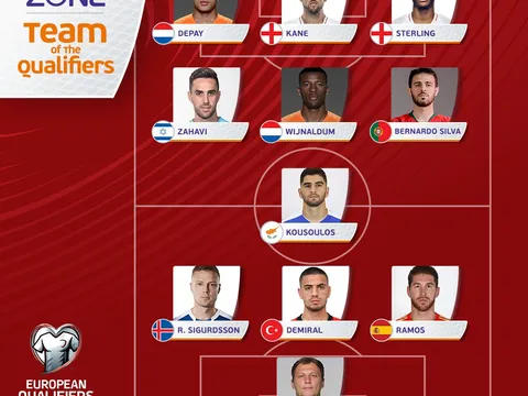 Đội hình xuất sắc nhất vòng loại EURO 2020: Ronaldo 11 bàn sau 6 trận vẫn vắng mặt